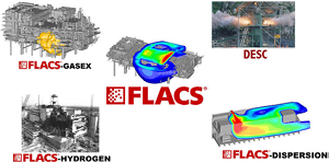 FLACS