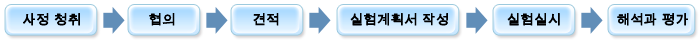 workflow.png